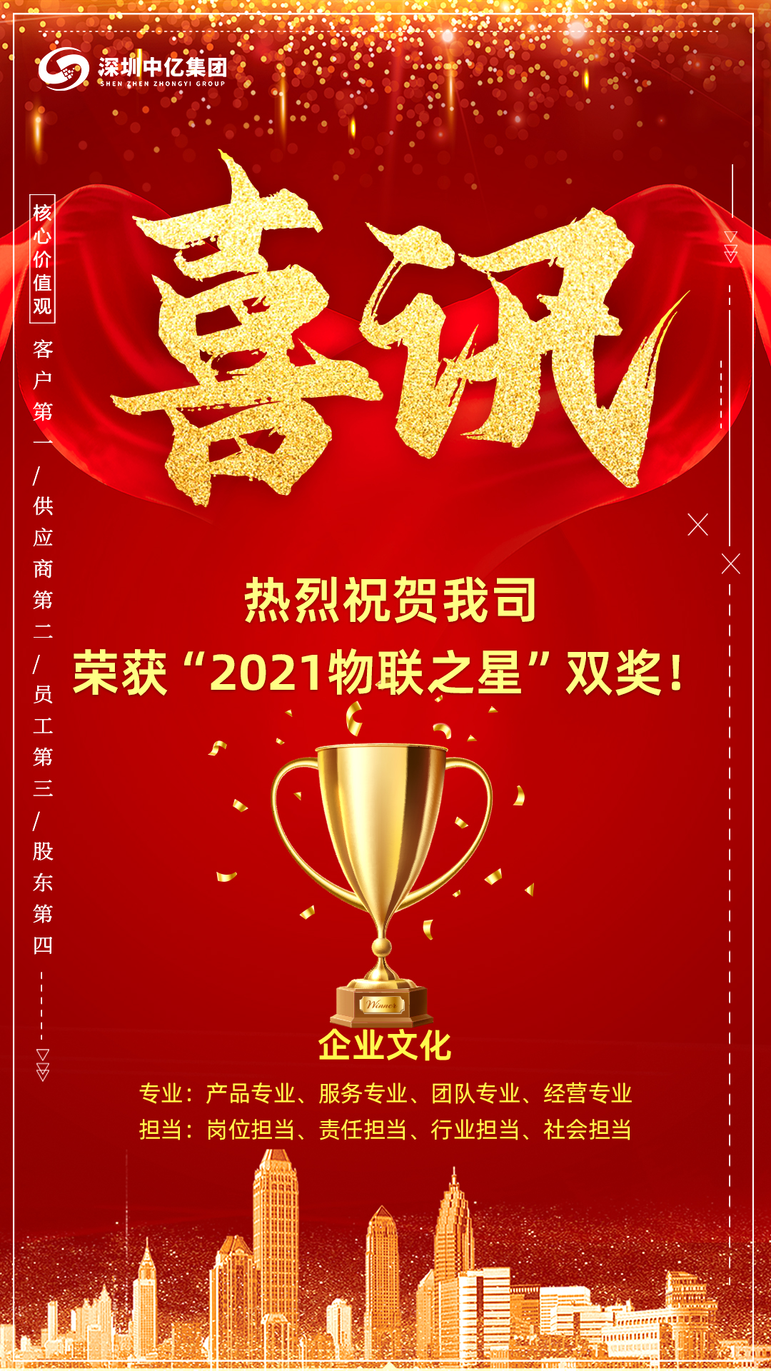 1647444118847601.jpg 喜讯海报2.jpg